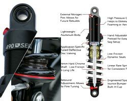 ダイナ フォーク、サスペンション｜ハーレーカスタムパーツ専門店