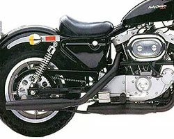 ハーレー ショベルスポーツ（～1985） パーツ