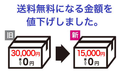 送料変更のお知らせ