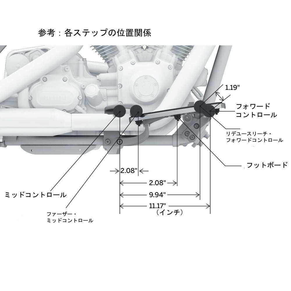 フォワードコントロール  ダイナ用  クローム  '93～'05用-03