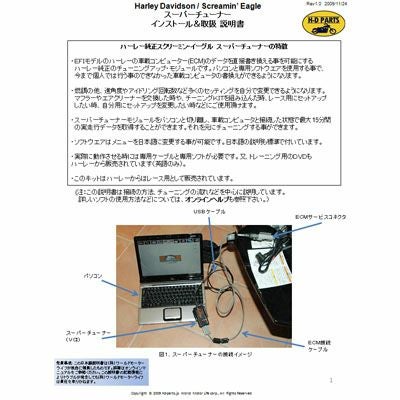 ハーレースーパーチューナー ハーレー純正 HarleyDavidsonスーパーチューナー32109-08C 最新Ver