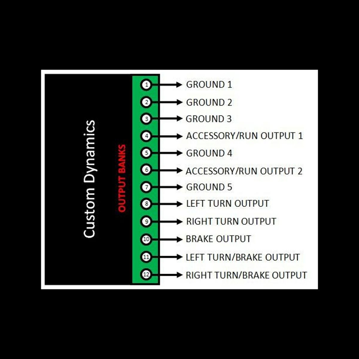 M8 ソフテイル ダイナミック ロードアイソレーターモジュール Custom Dynamics2
