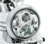LED 7インチ・ヘッドライト　FLSTC、FLSTF、FLSTN-01