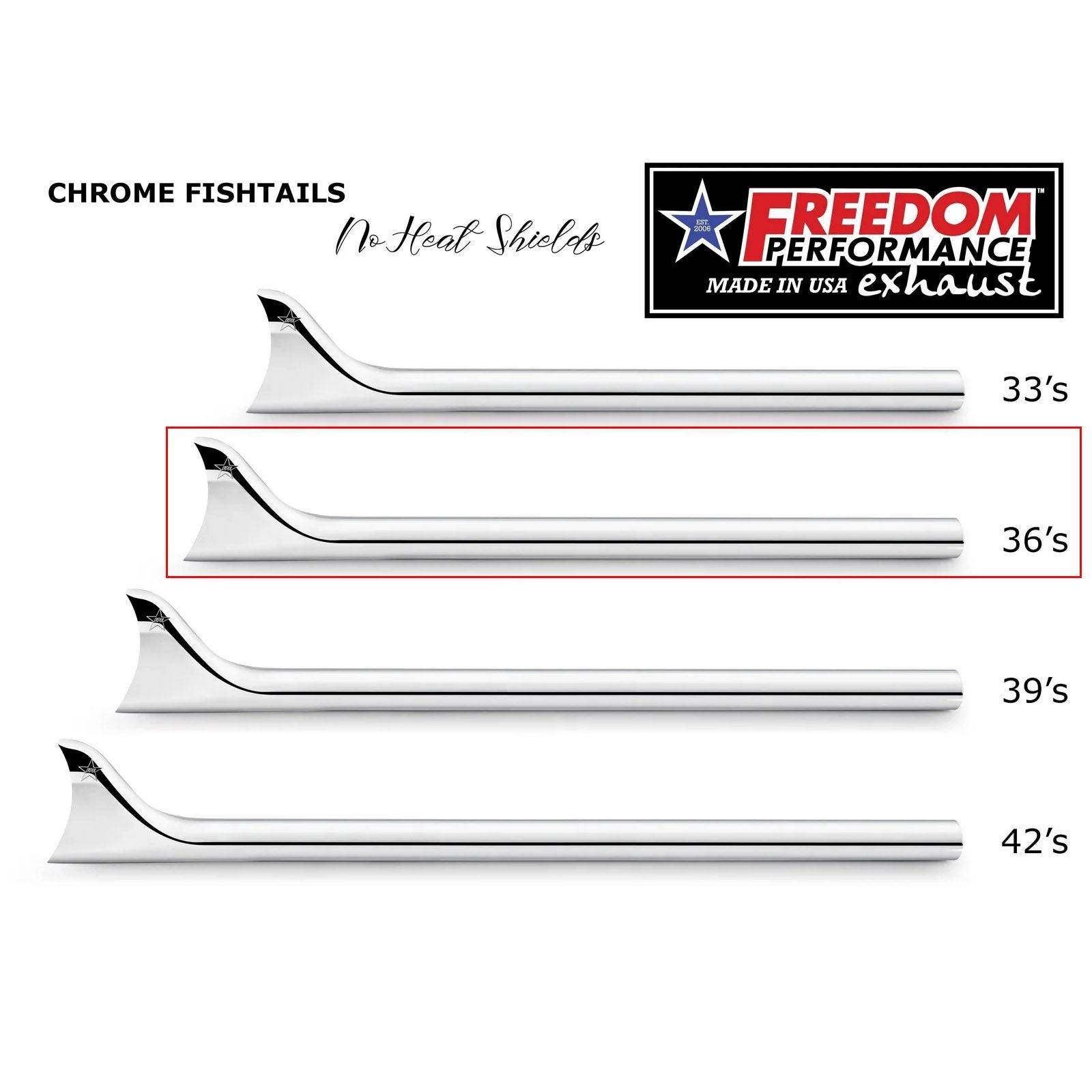 サムソン TRUE DUALS フィッシュテールマフラー(左右両出し) 36インチ