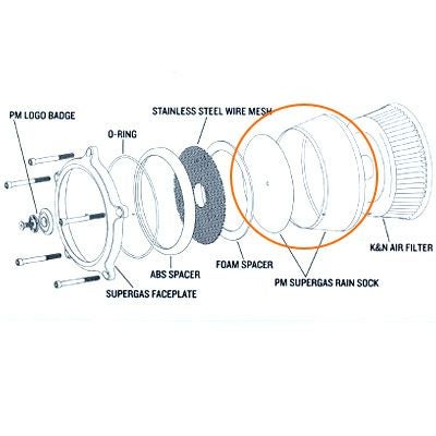 パフォーマンスマシン/RSD レインソックス-02