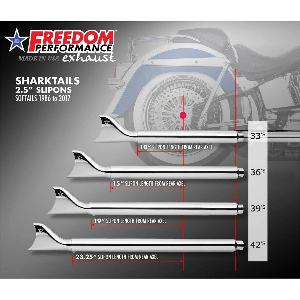 2007～2017 ソフテイル 左右両出し フィッシュテール フルエキゾーストマフラー 42インチ (クローム)2
