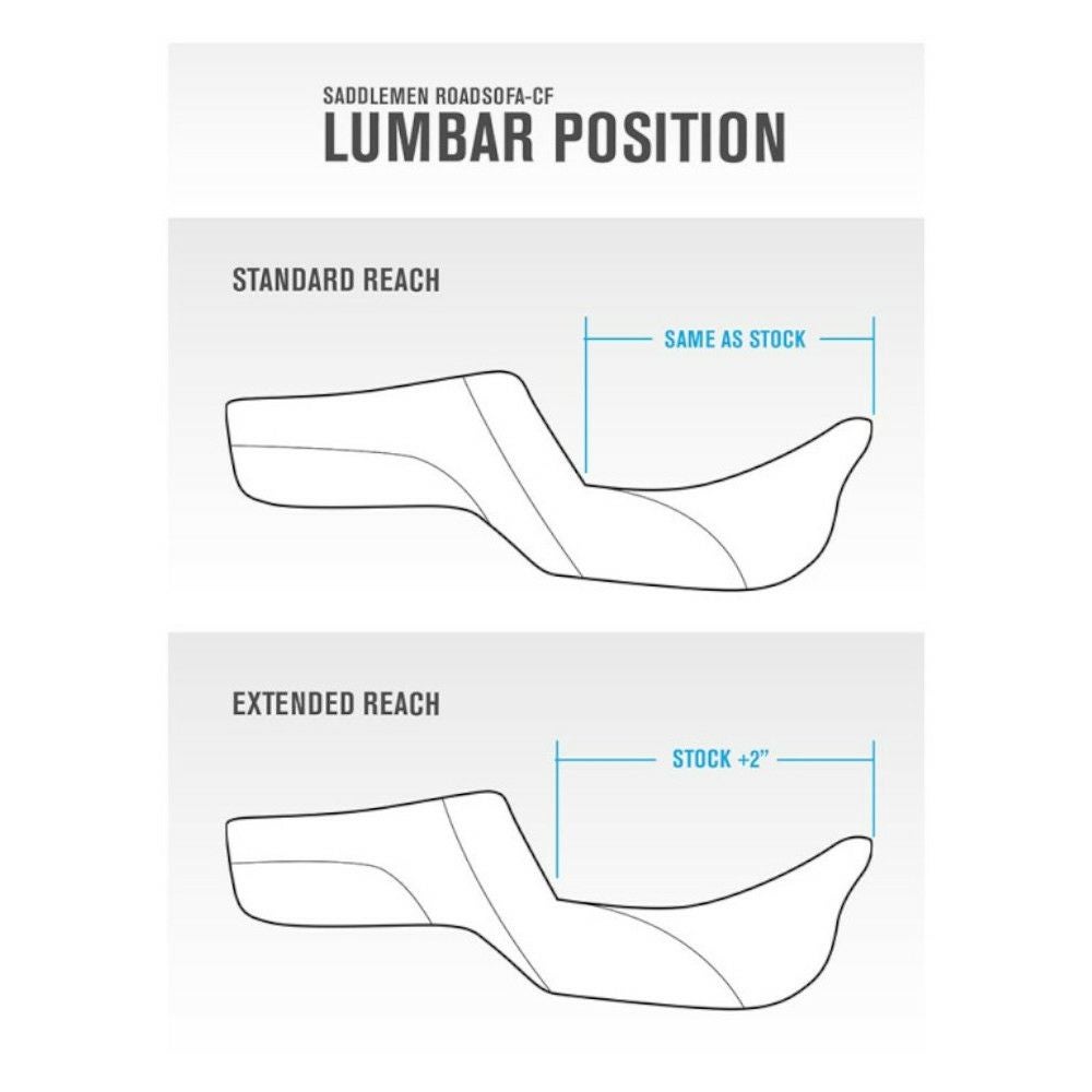 サドルマン エクステンドリーチ ロードソファシート ハニカムステッチ/ブルー