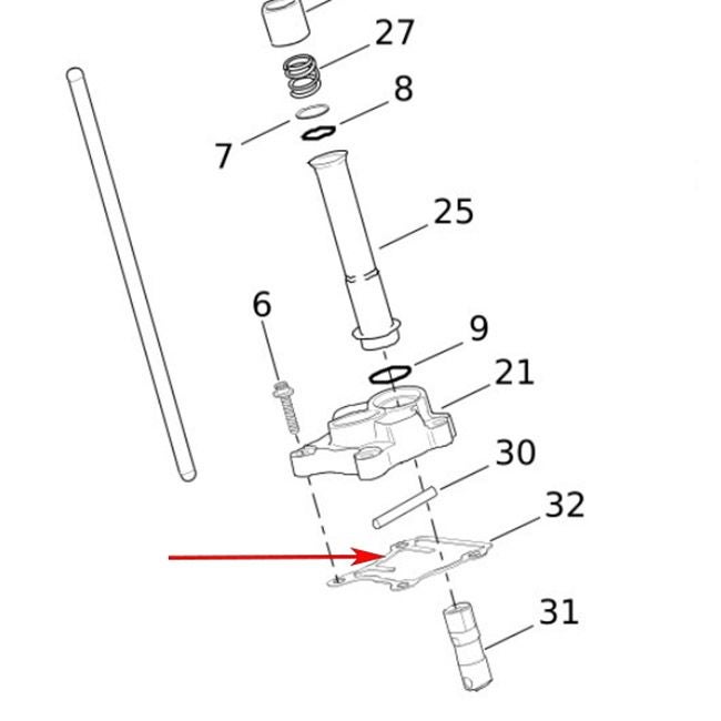 1999～2017 ツインカム リフターカバー ガスケットセット1