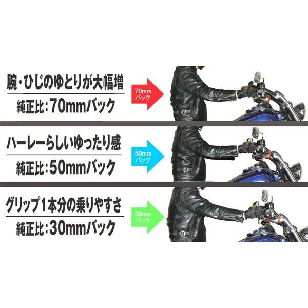 プルバック・ハンドルバー '09～'15　FLSTN用-02