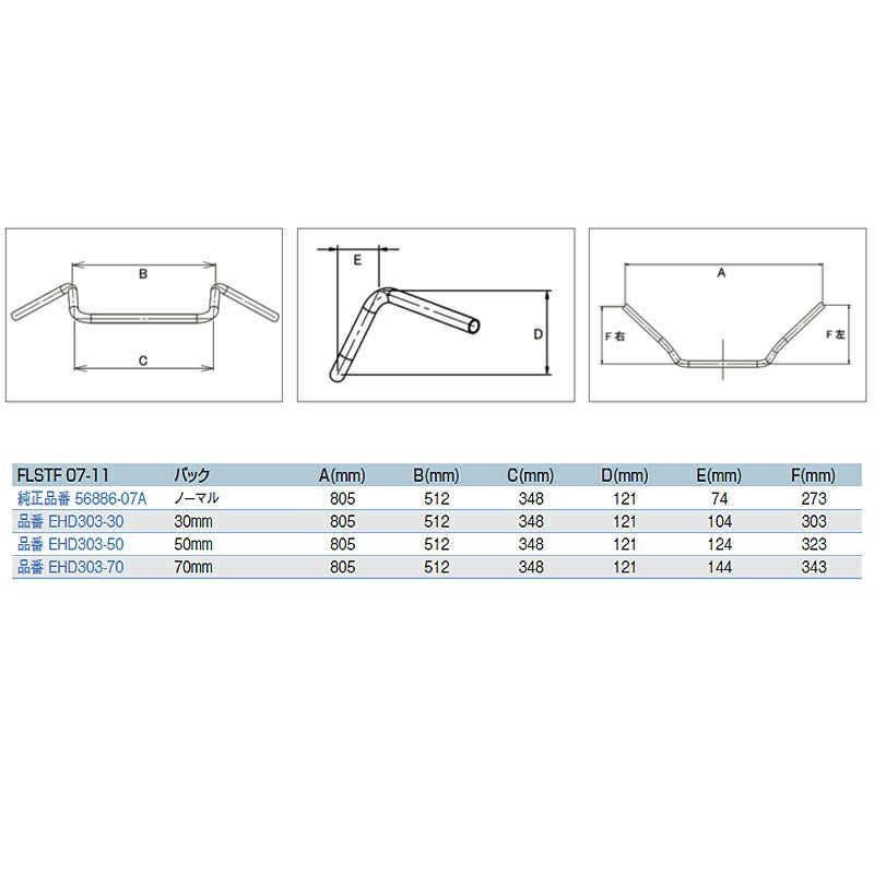プルバック・ハンドルバー '09～'15　FLSTN用-03