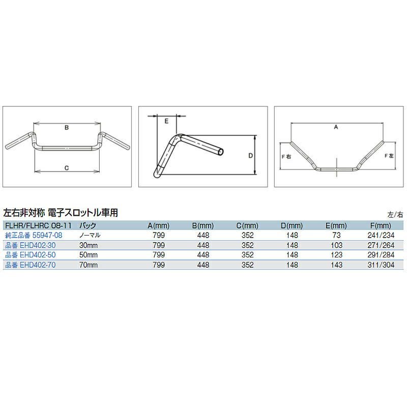 プルバック・ハンドルバー-03