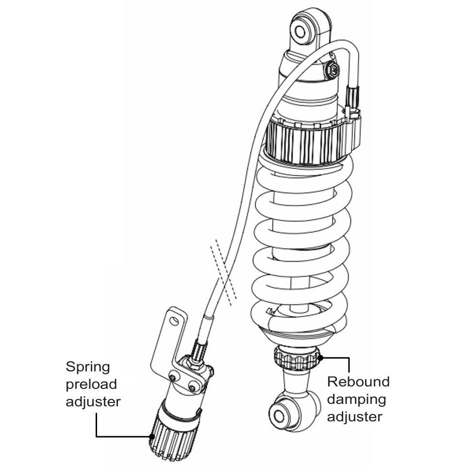 M8 ソフテイル オーリンズ STX46 リモートプリロードアジャスター付 リアサスペンション 12.6インチ (シルバー)4