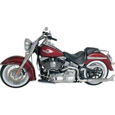 サムソン　CROSSOVER HEAD PIPE用27インチフィッシュテールマフラー-02