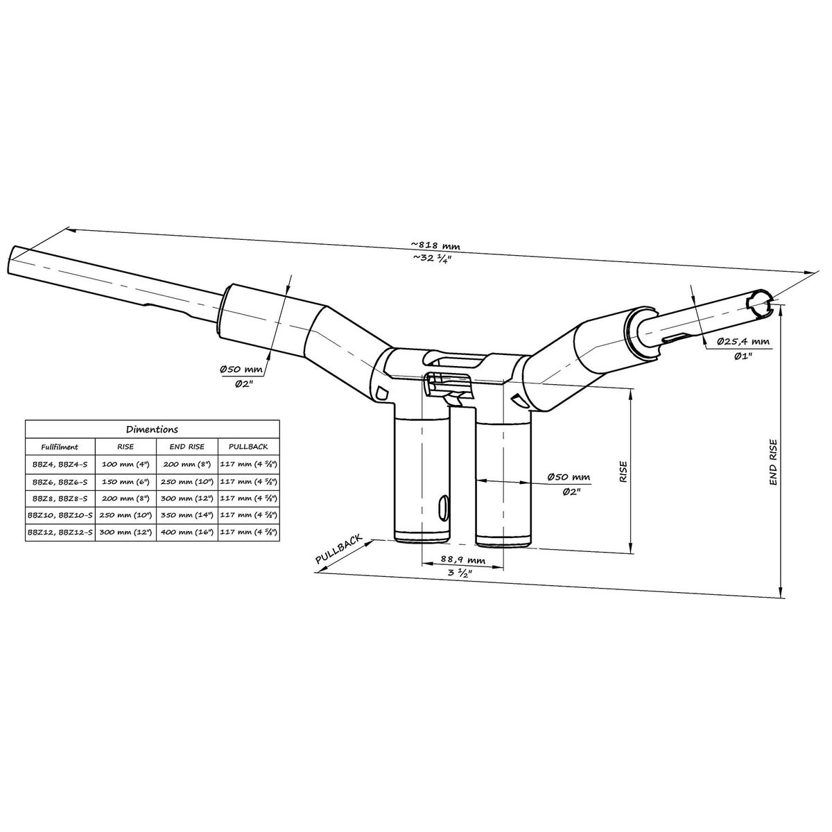 キラーカスタム ハーレー用 チャンピオン メガ・Tハンドルバー (デジタルメーターマウント付) 6インチ2