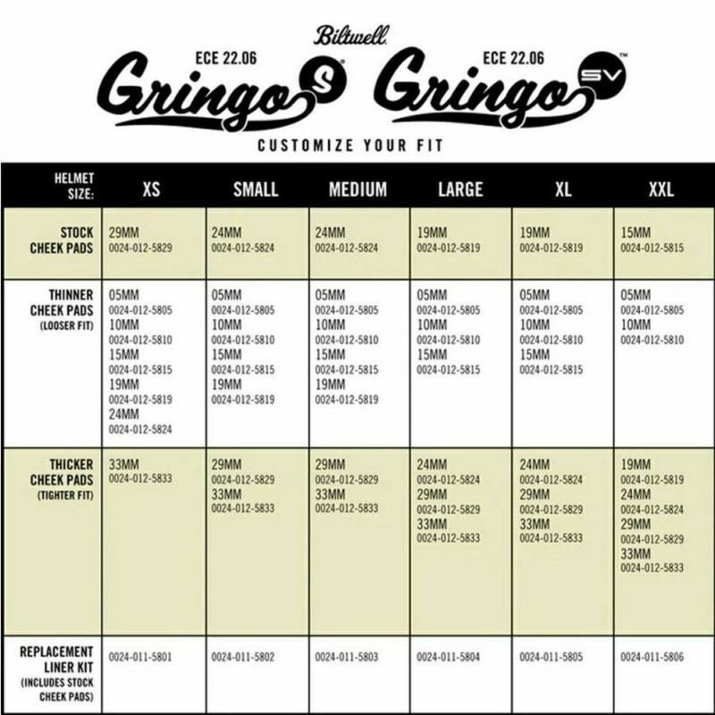 Biltwell GRINGO SV フルフェイスヘルメット メタリックシャンパン/チャコールトラッカー 