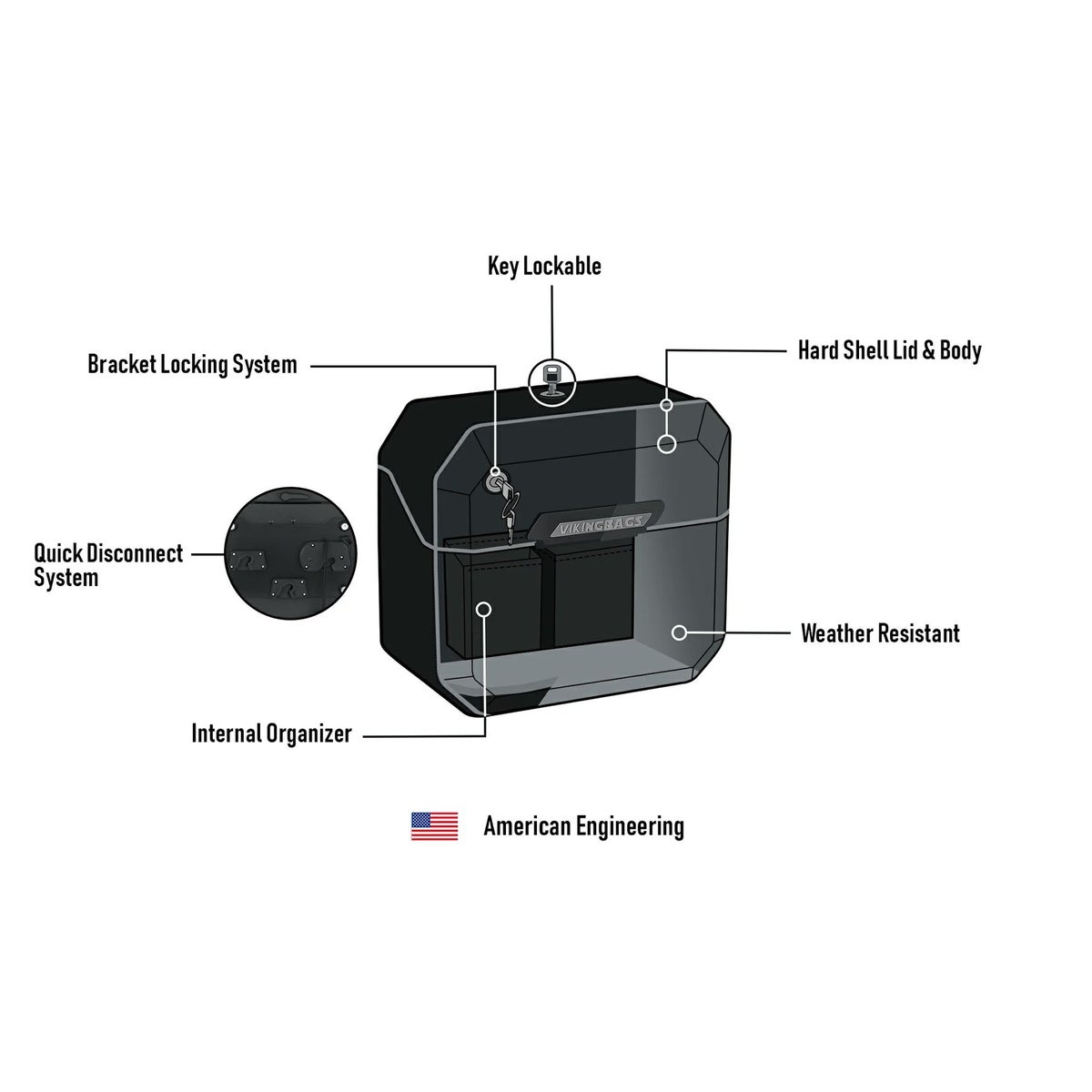 M8 ファットボーイ Outlaw クイックマウント・スモール・サドルバッグ 10L 右用 (マットブラック)8