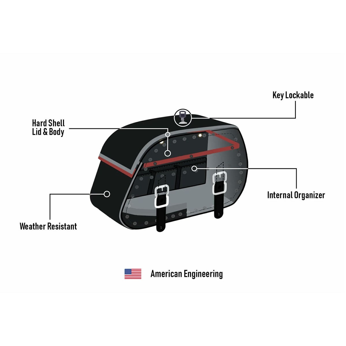 M8 ヘリテイジクラシック Legacy エクストララージ・レザーサドルバッグ 35L (スタッド付)10