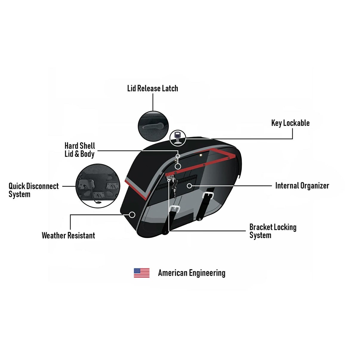 M8 ヘリテイジクラシック Baelor クイックマウント・ミディアム・サドルバッグ10