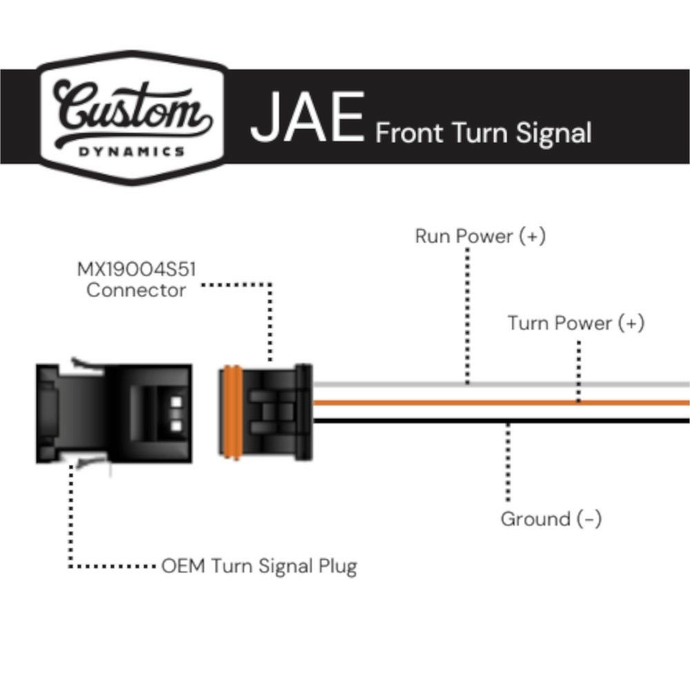 Shark Demon ロードグライド LEDウインカー スモークレンズ CUSTOM DYNAMICS