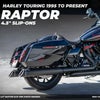 M8 ツーリング スラッシュ RAPTOR スリップオンマフラー 4.5インチ ブラック/コントラスト フリーダムパフォーマンス 2