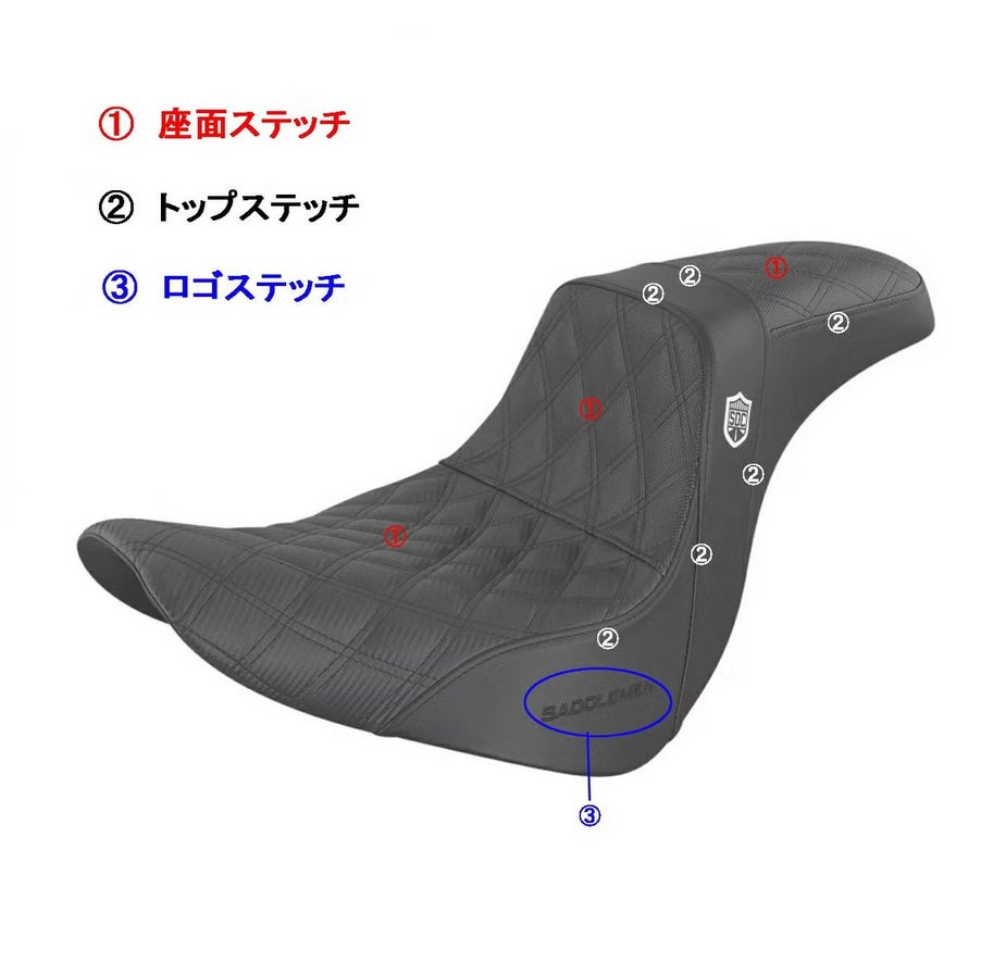  サンディエゴカスタムズ Proシリーズ パフォーマンスグリッパーシート (バックレスト付) 1996～2003 ダイナ.2