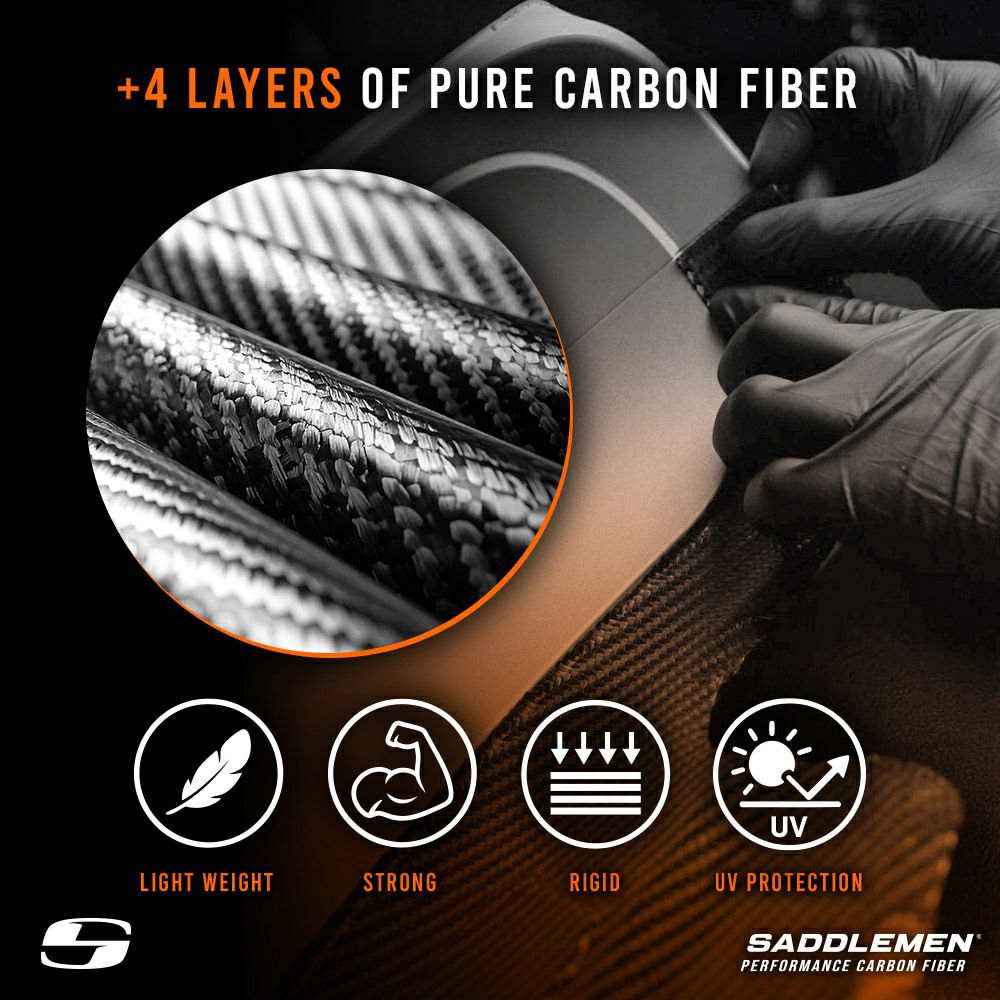 カーボンファイバー サイドカバー (グロス)1