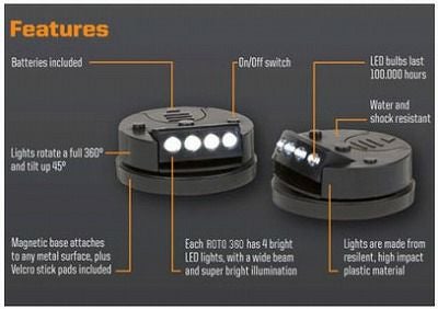 HARD BAGGER ROTO 360° ユニバーサルLEDライト ブラック-03