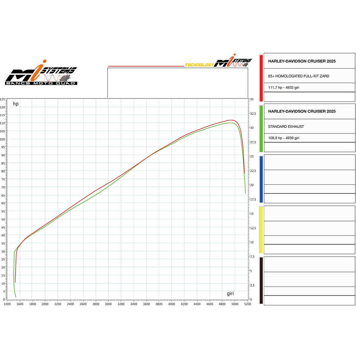 2-1フルエキゾーストマフラー E5+ (ステンレス)8