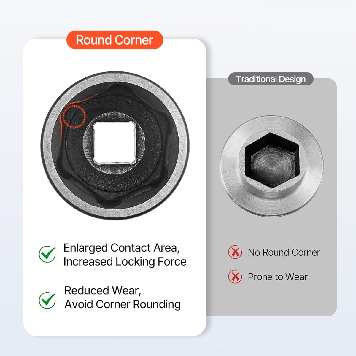 VEVOR インチサイズ・インパクトソケット 44個セット2