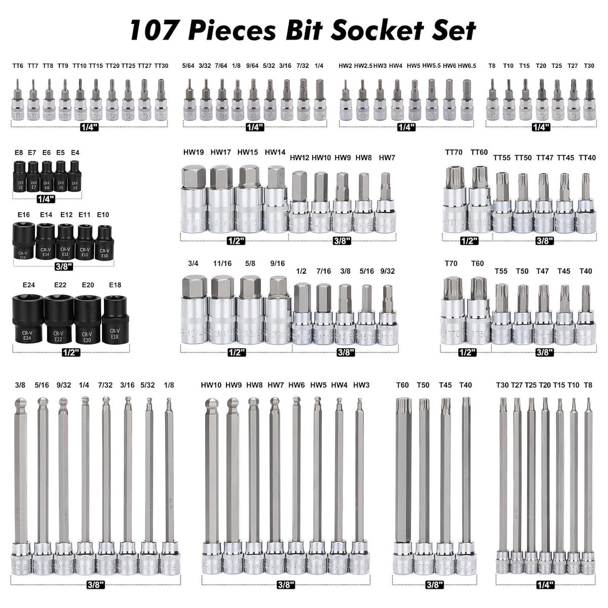 Mayouko インチ&mmサイズ・ビットソケット 107個セット2