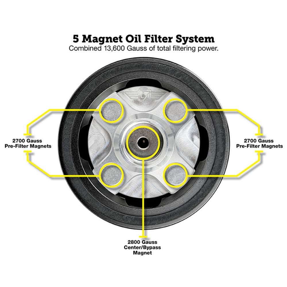  パフォーマンス マグネティック オイルフィルター ブラック Figurati Designs6