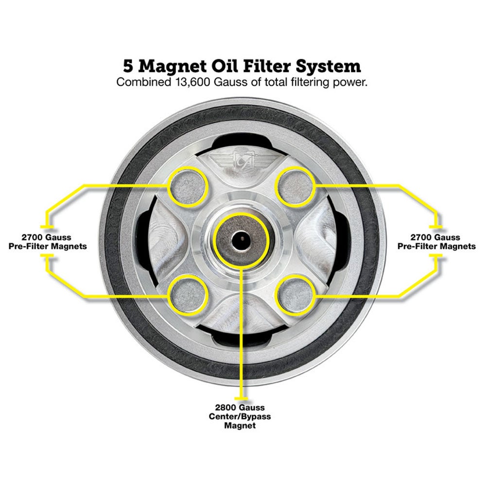  パフォーマンス マグネティック オイルフィルター シルバー Figurati Designs 6
