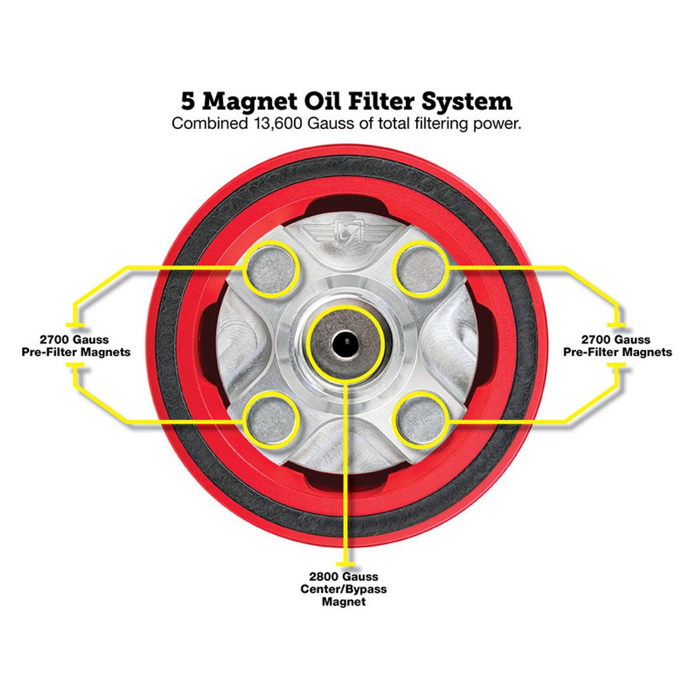  パフォーマンス マグネティック オイルフィルター レッド Figurati Designs 5