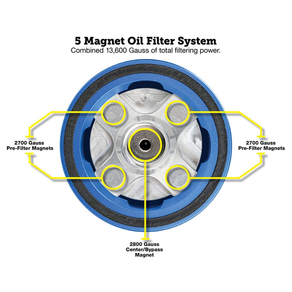  パフォーマンス マグネティック オイルフィルター ブルー Figurati Designs 