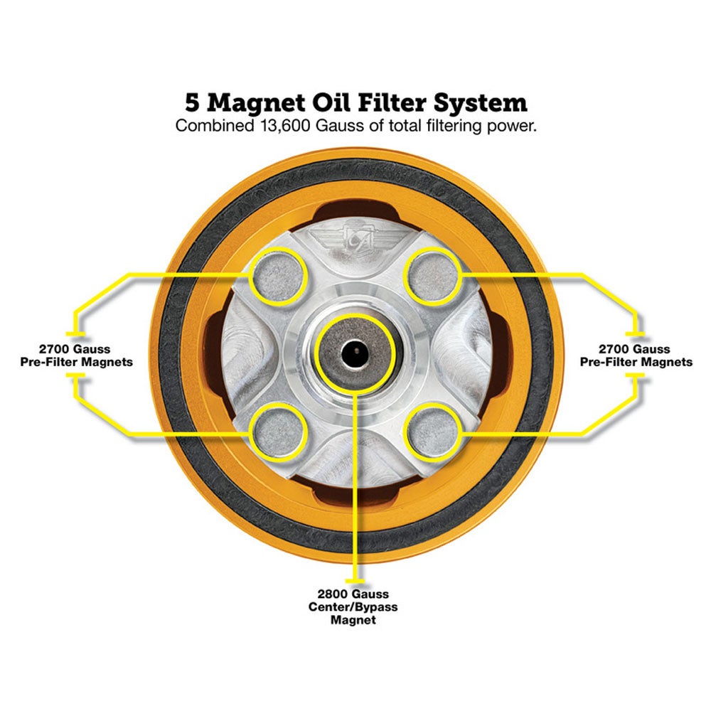 パフォーマンス マグネティック オイルフィルター ゴールド Figurati Designs 