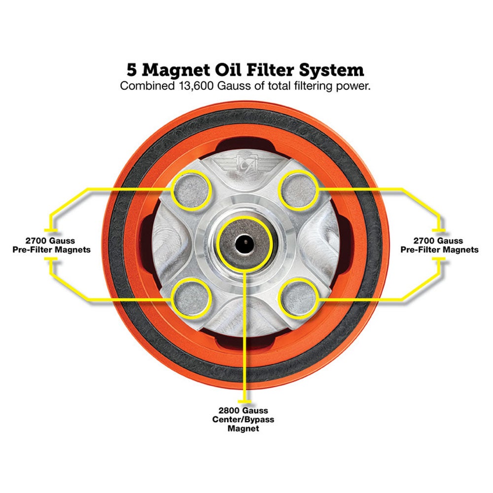  パフォーマンス マグネティック オイルフィルター オレンジ Figurati Designs 