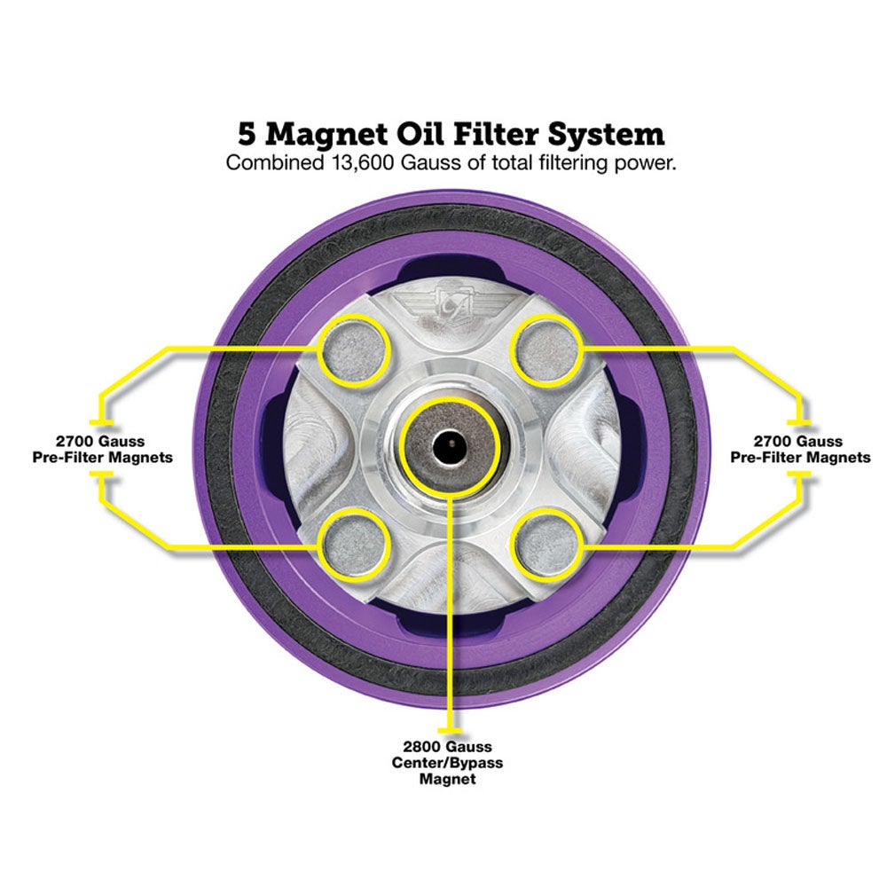 パフォーマンス マグネティック オイルフィルター パープル Figurati Designs 