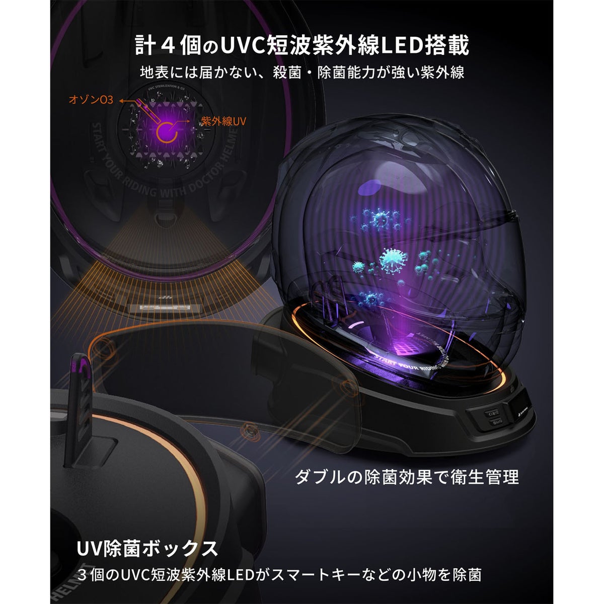  ドクターヘルメット ヘルメットドライヤー カエディア 4