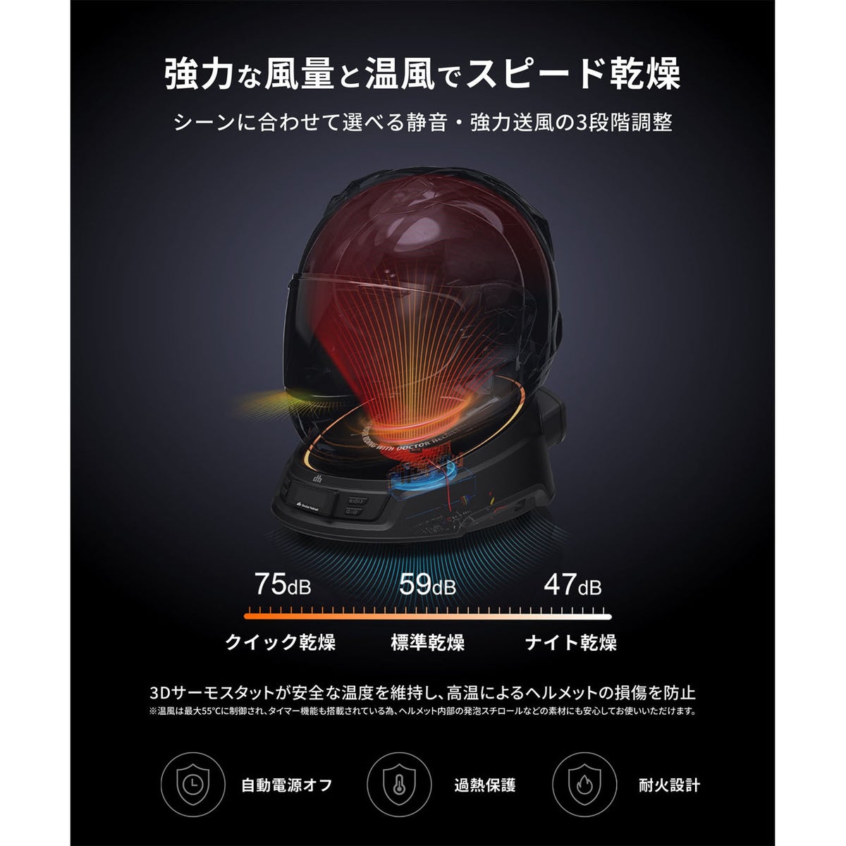  ドクターヘルメット ヘルメットドライヤー カエディア 5