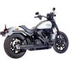 2025以降 FXLRS ユーロ5+対応 スリップオンマフラー スラッシュカット ブラック/ポリッシュエンド MILLER EXHAUST 2