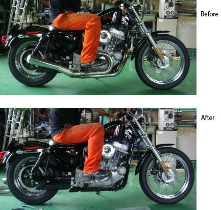 04～13 スポーツスター フリスコKit |ハーレーパーツ専門店 HDパーツ