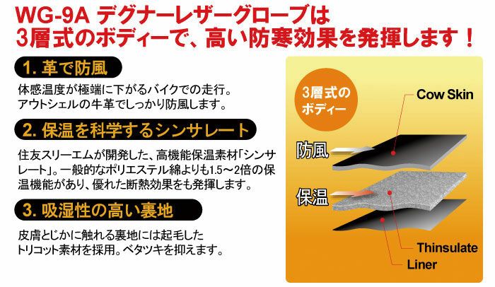 【DEGNER/デグナー】ウィンターレザーグローブ/キャラメルブラック-02