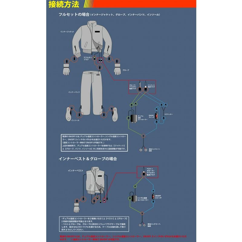 【GERBING/ガービング】12V 電熱グローブ ウルトラライトグローブ-03