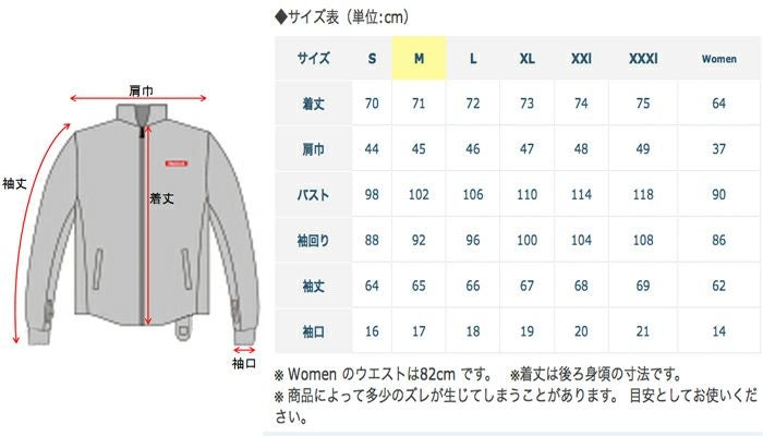 【Heat Master/ヒートマスター】 ヒートインナー電熱ジャケット3.5AMP(M)-03