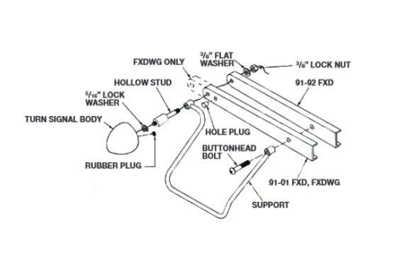 Drag Specialties クローム サドルバッグサポート 1991～2017 FXD-02