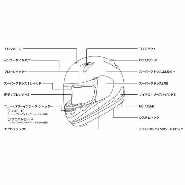 Arai フルフェイスヘルメット ASTRO-IQ KAREN カレンブルー-03