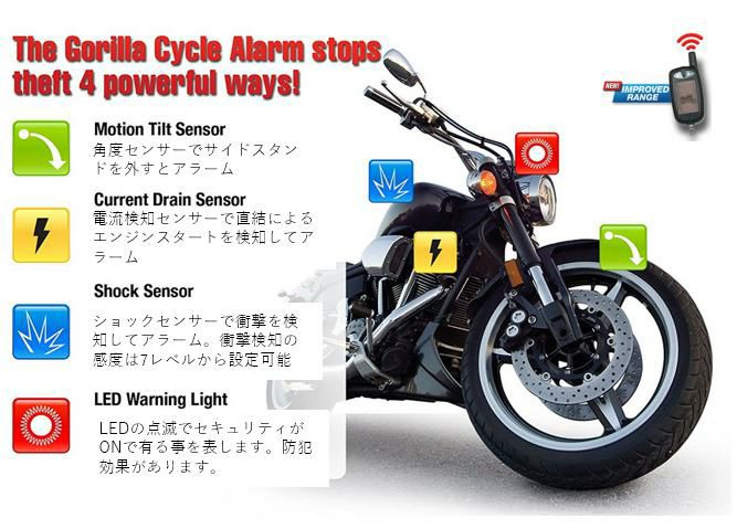 GORILLA 9100 セキュリティ・アラーム　ページャ＆リモコン付き-02