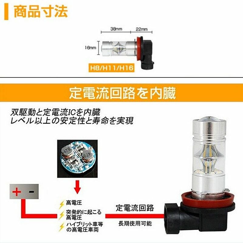 プレミアムホワイト　LED補助ライト・バルブ-02