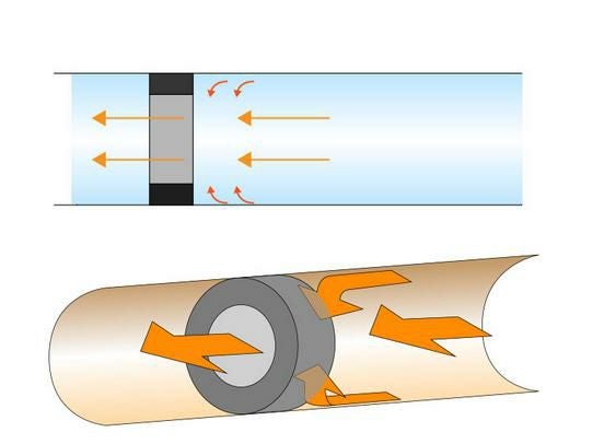 World Motor Works 消音バッフル ハーレー エキパイ挿入用（スポーツスター、ダイナ、ソフテイル、ツアラー）-03