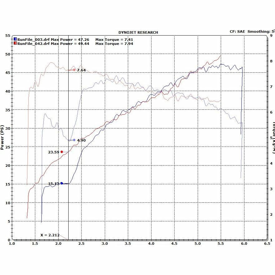 GOODS インナーサイレンサー VANCE&HINES XL883,1200 サイド/ショートショットスタッガード用-02